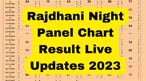 kalyan panel chart rajdhani night